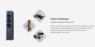 ELAC Debut 3.0 DF53 (Paarpreis)