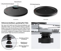 Pro-Ject XA B incl. Pick it Pro Balanced Aussteller!