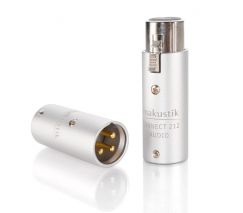 Inakustik Exzellenz Connect 212 Audio/XLR (Paarpreis)