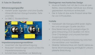 Musical Fidelity X-Tube Röhrenpufferstufe