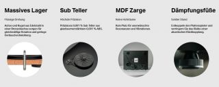 Pro-Ject E1.2 mit Pick it MM E Tonabnehmer