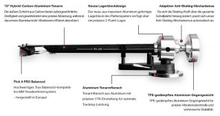 Pro-Ject Debut Reference 10 mit Pick it PRO Balanced