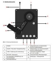 Clearaudio smart double Matrix