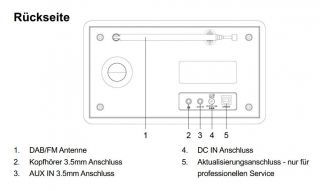 Pinell Supersound 201W