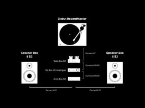 Pro-Ject Pre Box S2 Analogue Stereo Vorverstärker