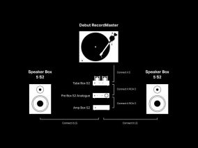 Pro-Ject Tube Box S2 High End Röhren Phono-Vorstufe