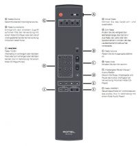 Rotel A10MKII