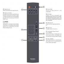 Rotel A11MKII